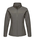 Womens Uproar OxfordBlue